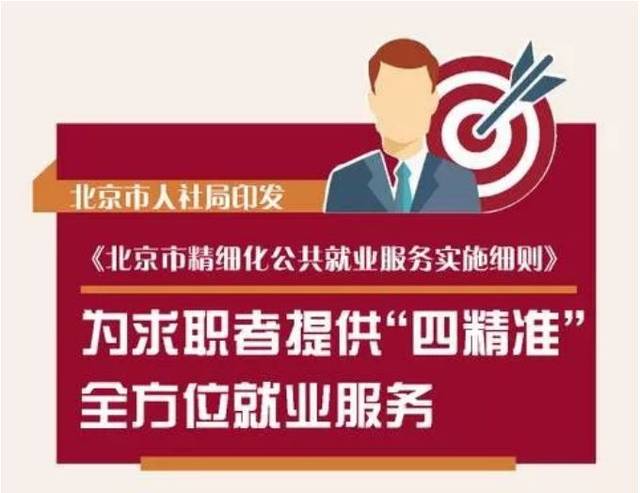 《北京市精細(xì)化公共就業(yè)服務(wù)實施細(xì)則》發(fā)布 以“四精準(zhǔn)”服務(wù)，鋪就全方位就業(yè)之路